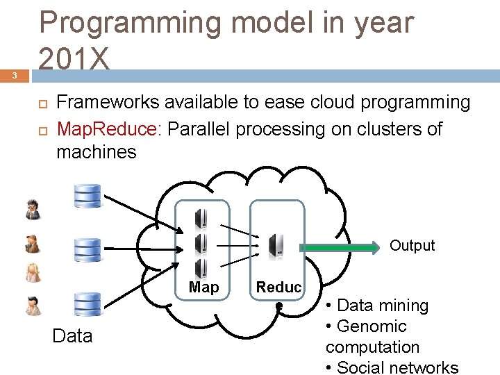 3 Programming model in year 201 X Frameworks available to ease cloud programming Map.