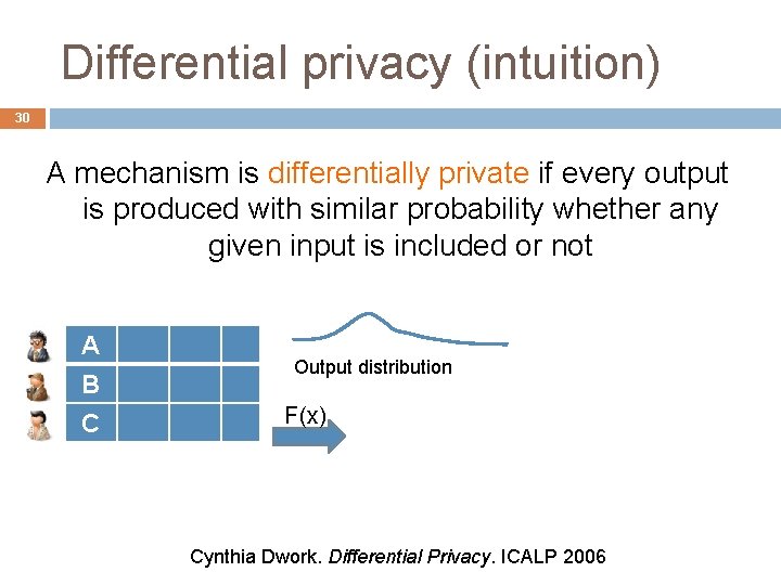 Differential privacy (intuition) 30 A mechanism is differentially private if every output is produced