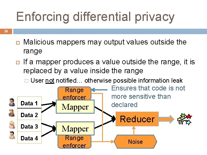 Enforcing differential privacy 38 Malicious mappers may output values outside the range If a