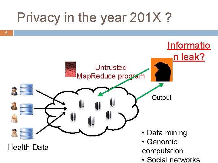 Privacy in the year 201 X ? 5 Informatio n leak? Untrusted Map. Reduce