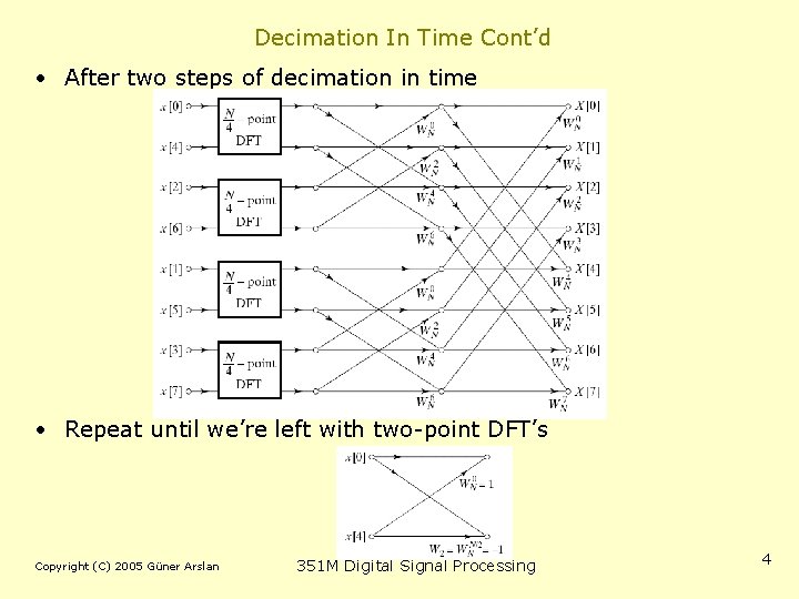 Decimation In Time Cont’d • After two steps of decimation in time • Repeat