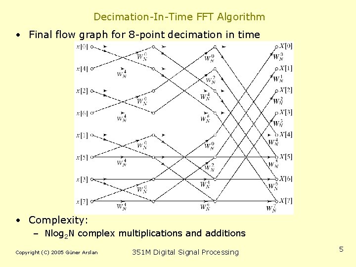 Decimation-In-Time FFT Algorithm • Final flow graph for 8 -point decimation in time •