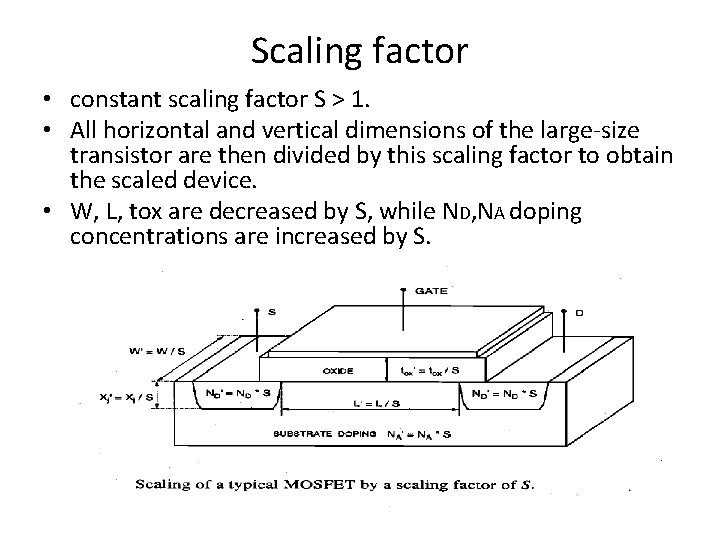 Scaling factor • constant scaling factor S > 1. • All horizontal and vertical