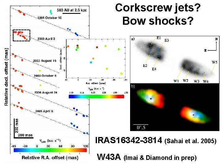 Corkscrew jets? Bow shocks? IRAS 16342 -3814 (Sahai et al. 2005) W 43 A