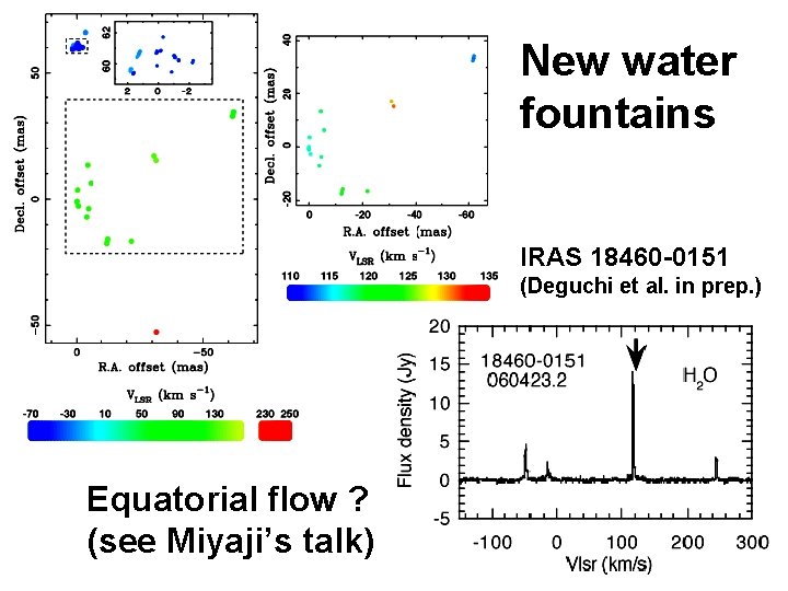 New water fountains IRAS 18460 -0151 (Deguchi et al. in prep. ) Equatorial flow