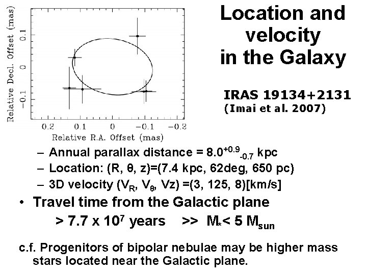 Location and velocity in the Galaxy IRAS 19134+2131 (Imai et al. 2007) – Annual