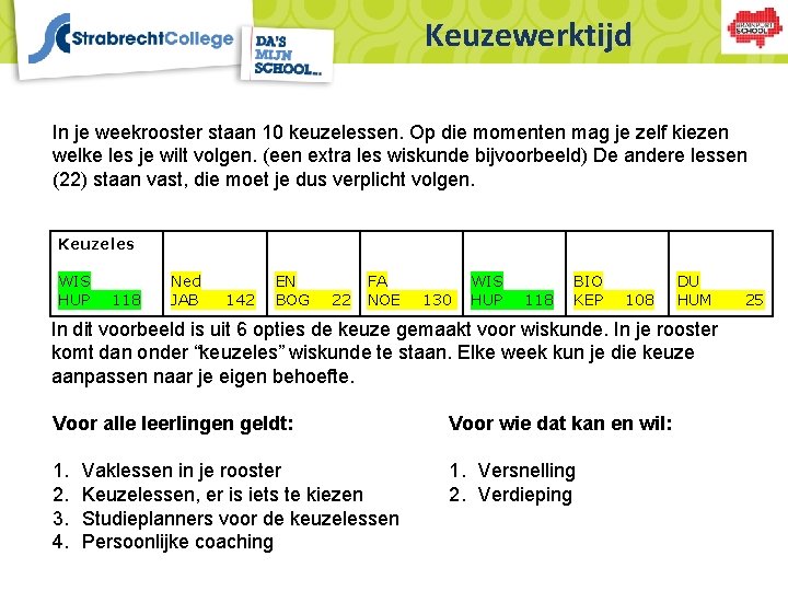 Keuzewerktijd In je weekrooster staan 10 keuzelessen. Op die momenten mag je zelf kiezen