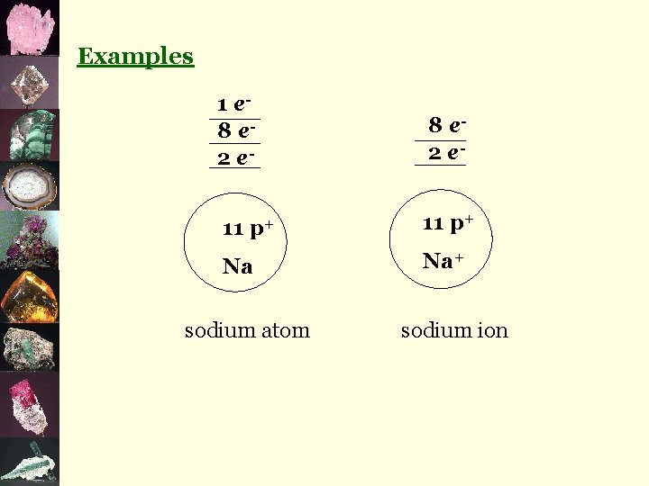 Examples 1 e 8 e 2 e 11 p+ Na sodium atom 8 e