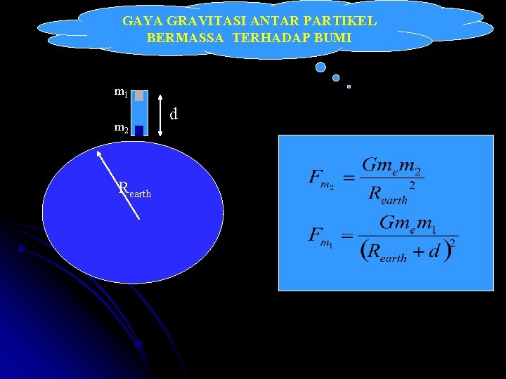 GAYA GRAVITASI ANTAR PARTIKEL BERMASSA TERHADAP BUMI m 1 m 2 Rearth d 