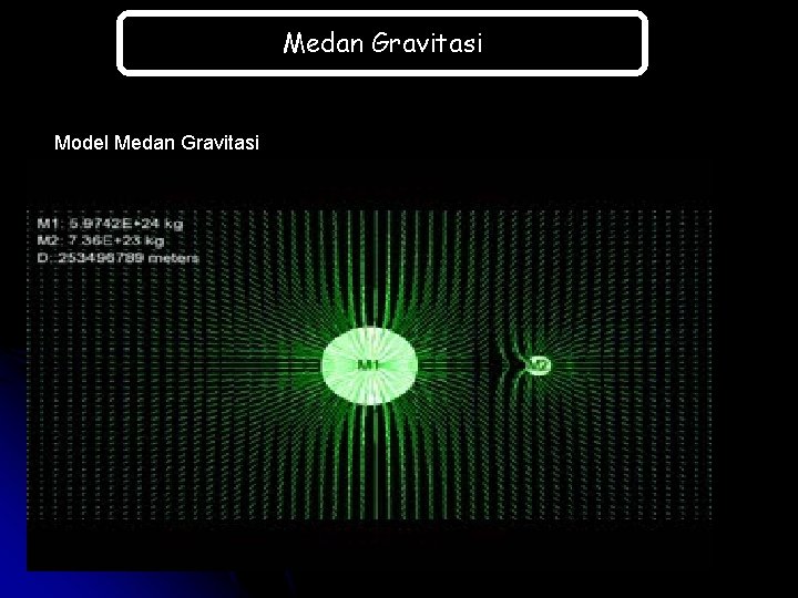 Medan Gravitasi Model Medan Gravitasi 