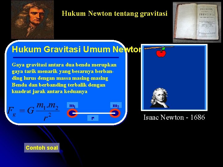 Hukum Newton tentang gravitasi Hukum Gravitasi Umum Newton Gaya gravitasi antara dua benda merupkan