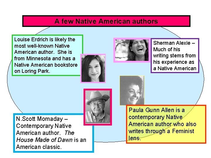 A few Native American authors Louise Erdrich is likely the most well-known Native American A few Native American authors Louise Erdrich is likely the most well-known Native American