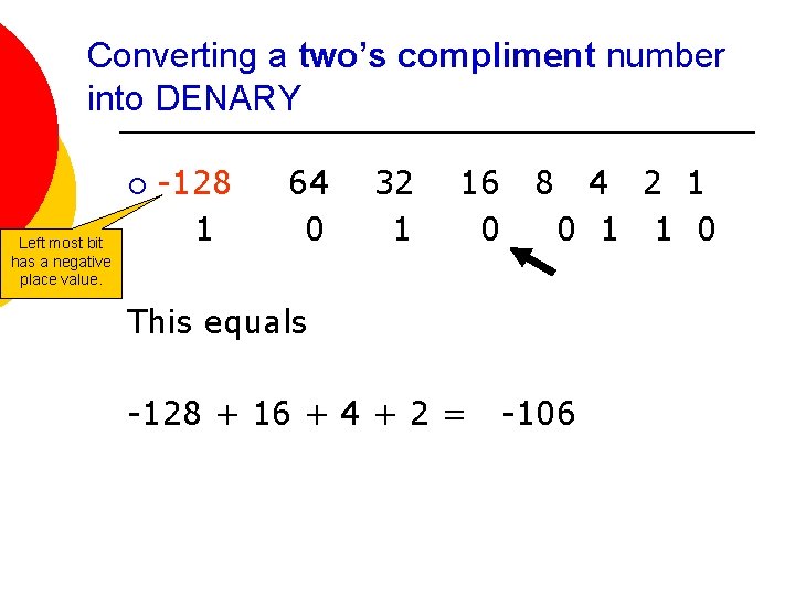 Converting a two’s compliment number into DENARY ¡ Left most bit has a negative