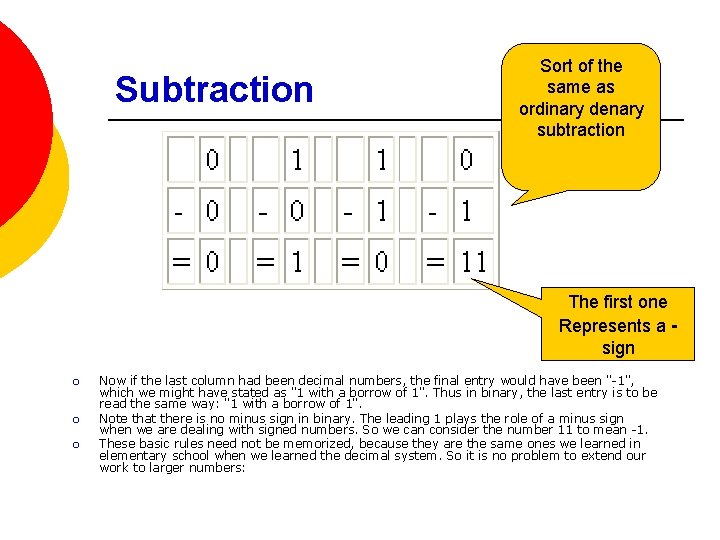 Subtraction Sort of the same as ordinary denary subtraction The first one Represents a