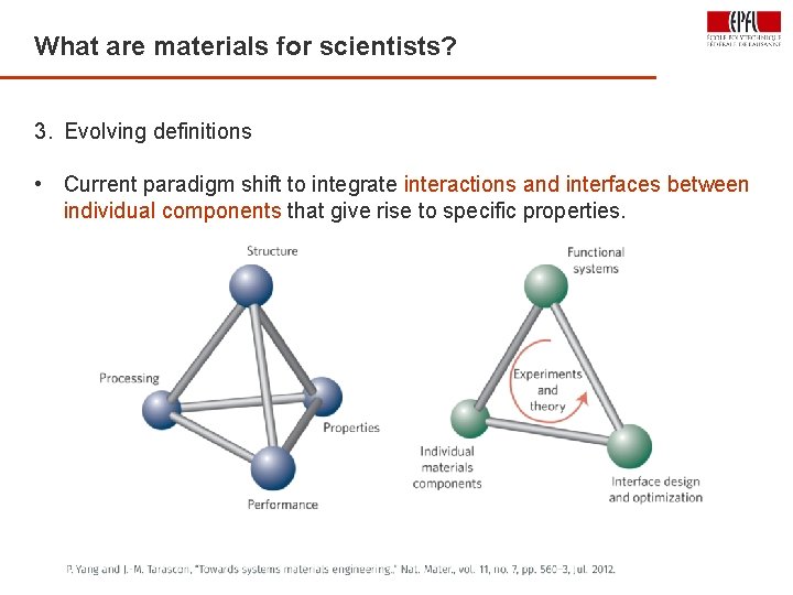 What are materials for scientists? 20 3. Evolving definitions • Current paradigm shift to