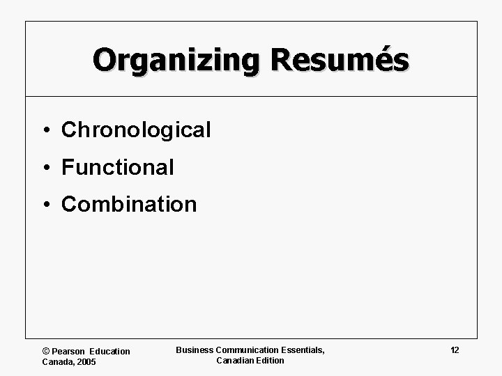 Organizing Resumés • Chronological • Functional • Combination © Pearson Education Canada, 2005 Business