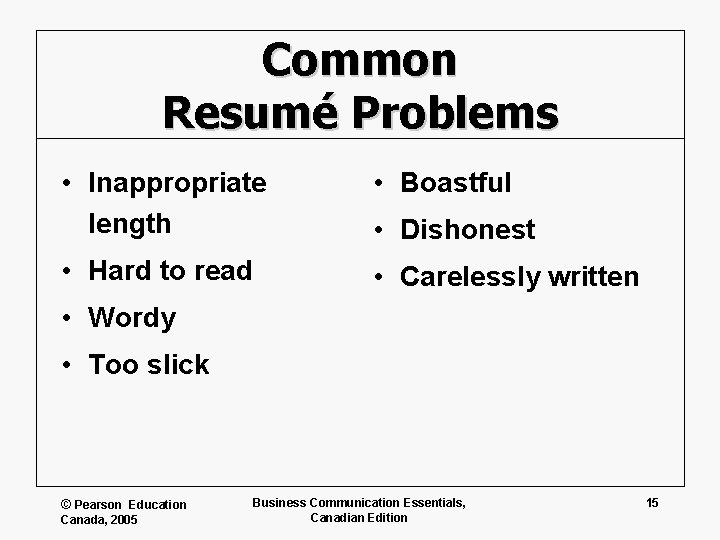Common Resumé Problems • Inappropriate length • Boastful • Hard to read • Carelessly