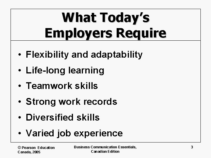 What Today’s Employers Require • Flexibility and adaptability • Life-long learning • Teamwork skills