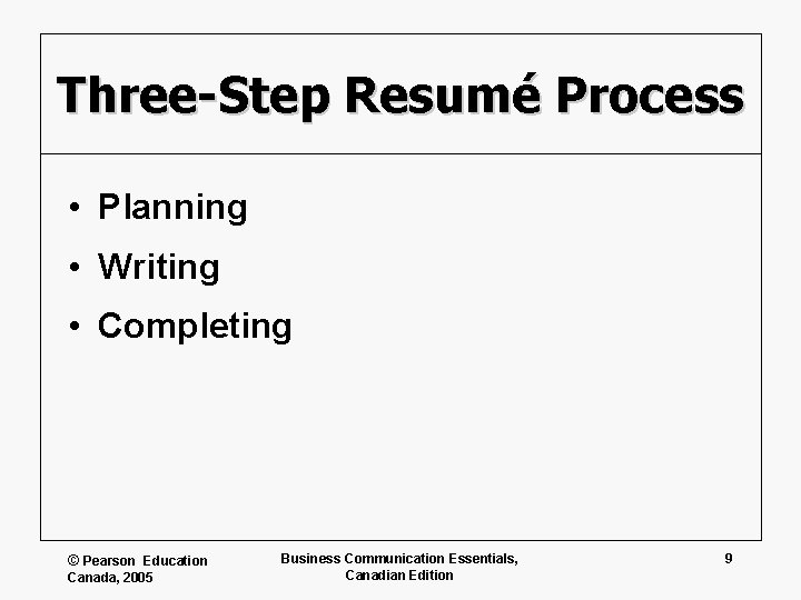 Three-Step Resumé Process • Planning • Writing • Completing © Pearson Education Canada, 2005