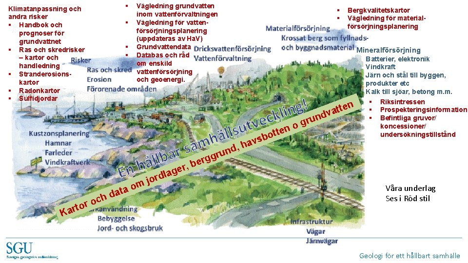 § Klimatanpassning och andra risker § Handbok och prognoser för grundvattnet § Ras och