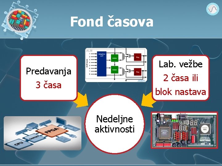 Fond časova Lab. vežbe 2 časa ili blok nastava Predavanja 3 časa Nedeljne aktivnosti