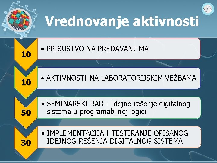 Vrednovanje aktivnosti 10 10 • PRISUSTVO NA PREDAVANJIMA • AKTIVNOSTI NA LABORATORIJSKIM VEŽBAMA 50