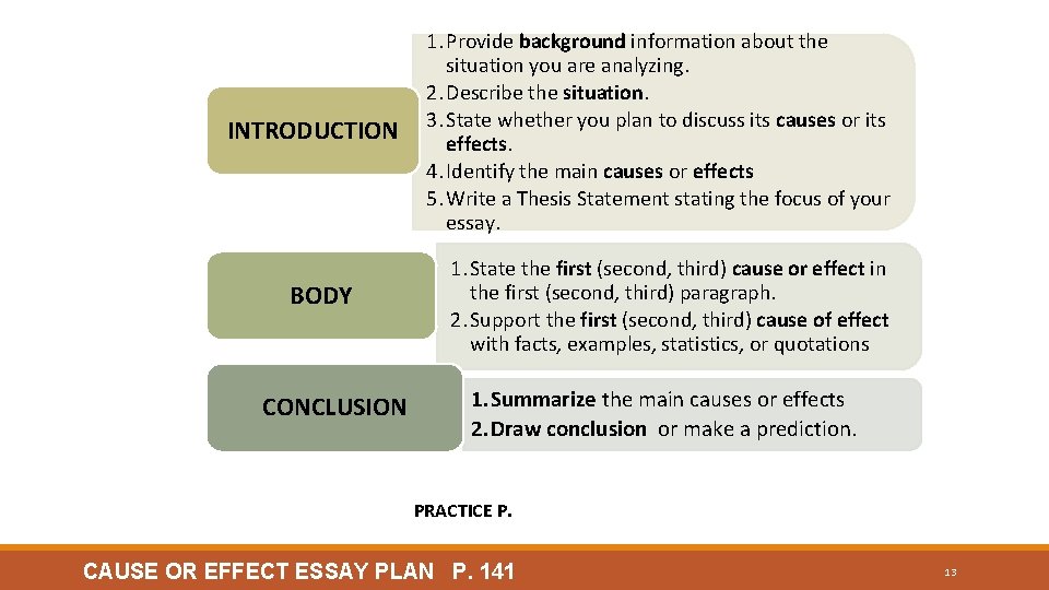 INTRODUCTION BODY CONCLUSION 1. Provide background information about the situation you are analyzing. 2.