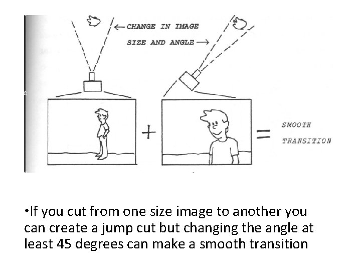  • If you cut from one size image to another you can create