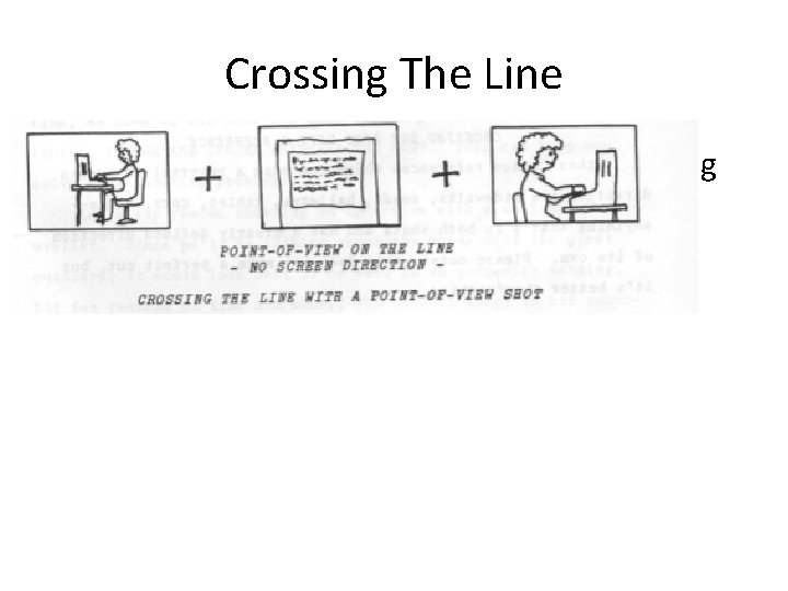 Crossing The Line • You can cross the line if you show the crossing