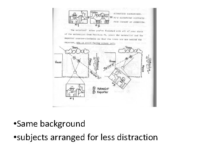  • Same background • subjects arranged for less distraction 