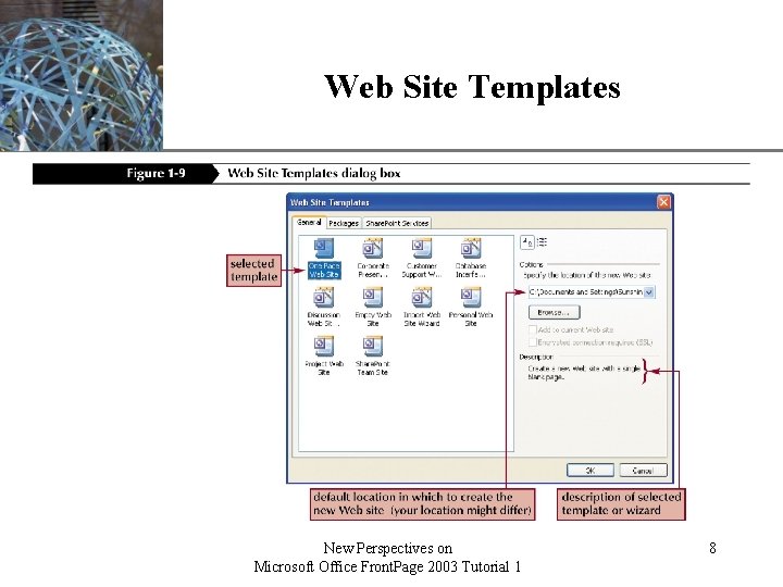 Web Site Templates New Perspectives on Microsoft Office Front. Page 2003 Tutorial 1 XP