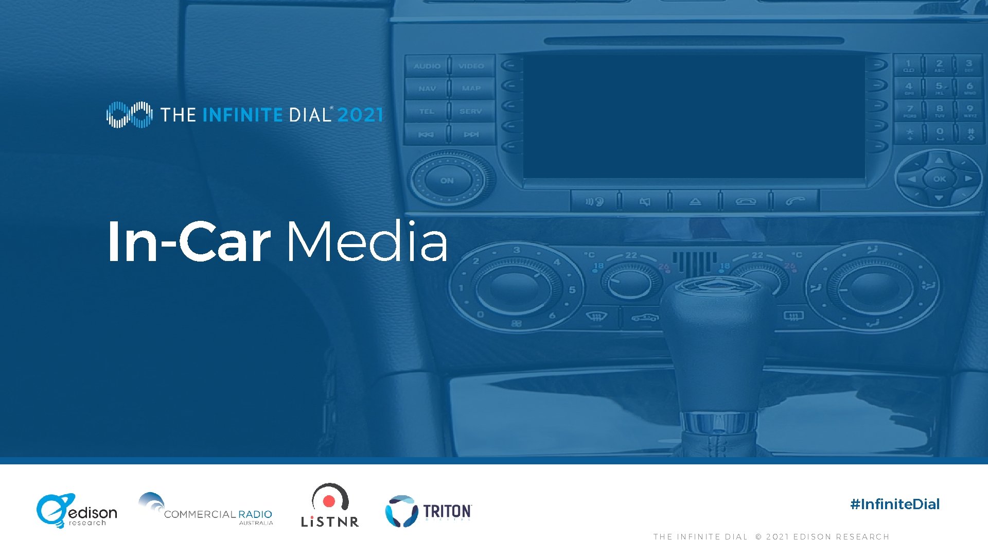 In-Car Media #Infinite. Dial THE INFINITE DIAL © 2021 EDISON RESEARCH 