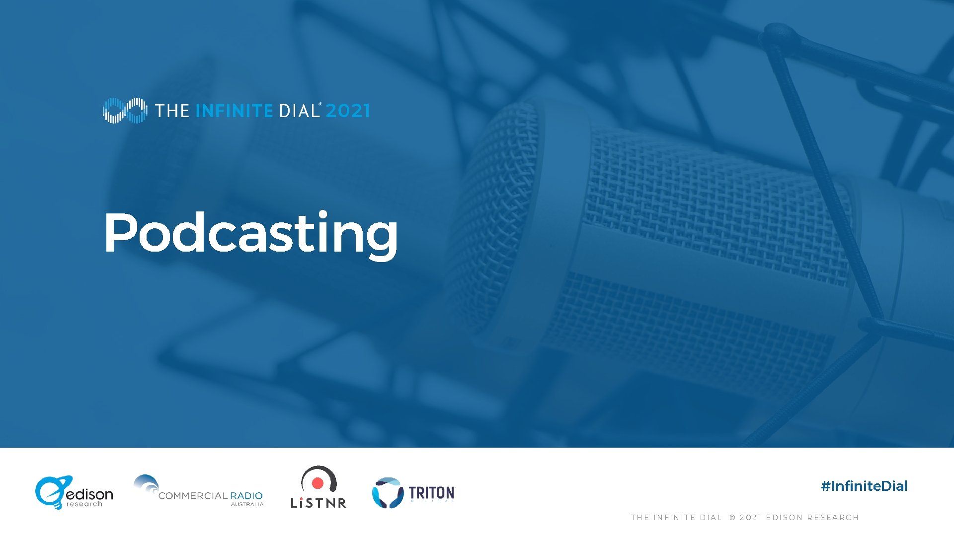 Podcasting #Infinite. Dial THE INFINITE DIAL © 2021 EDISON RESEARCH 