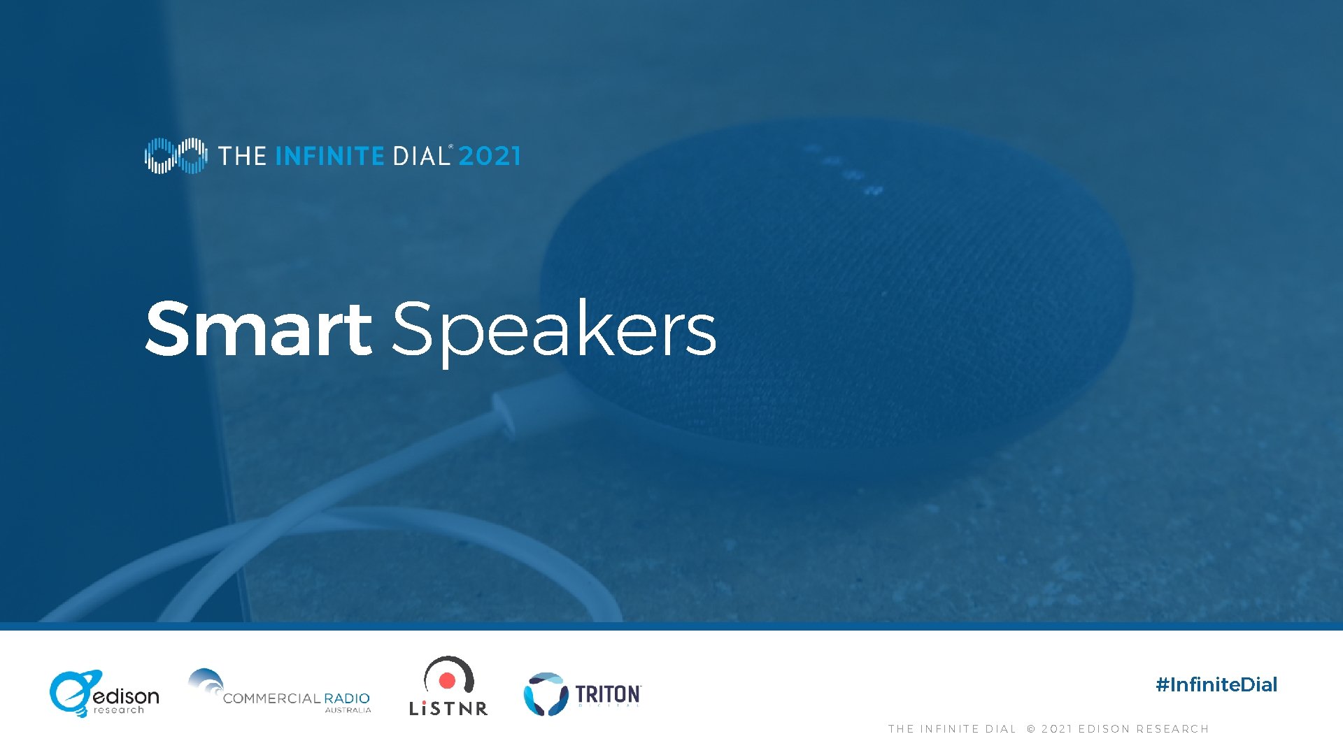 Smart Speakers #Infinite. Dial THE INFINITE DIAL © 2021 EDISON RESEARCH 