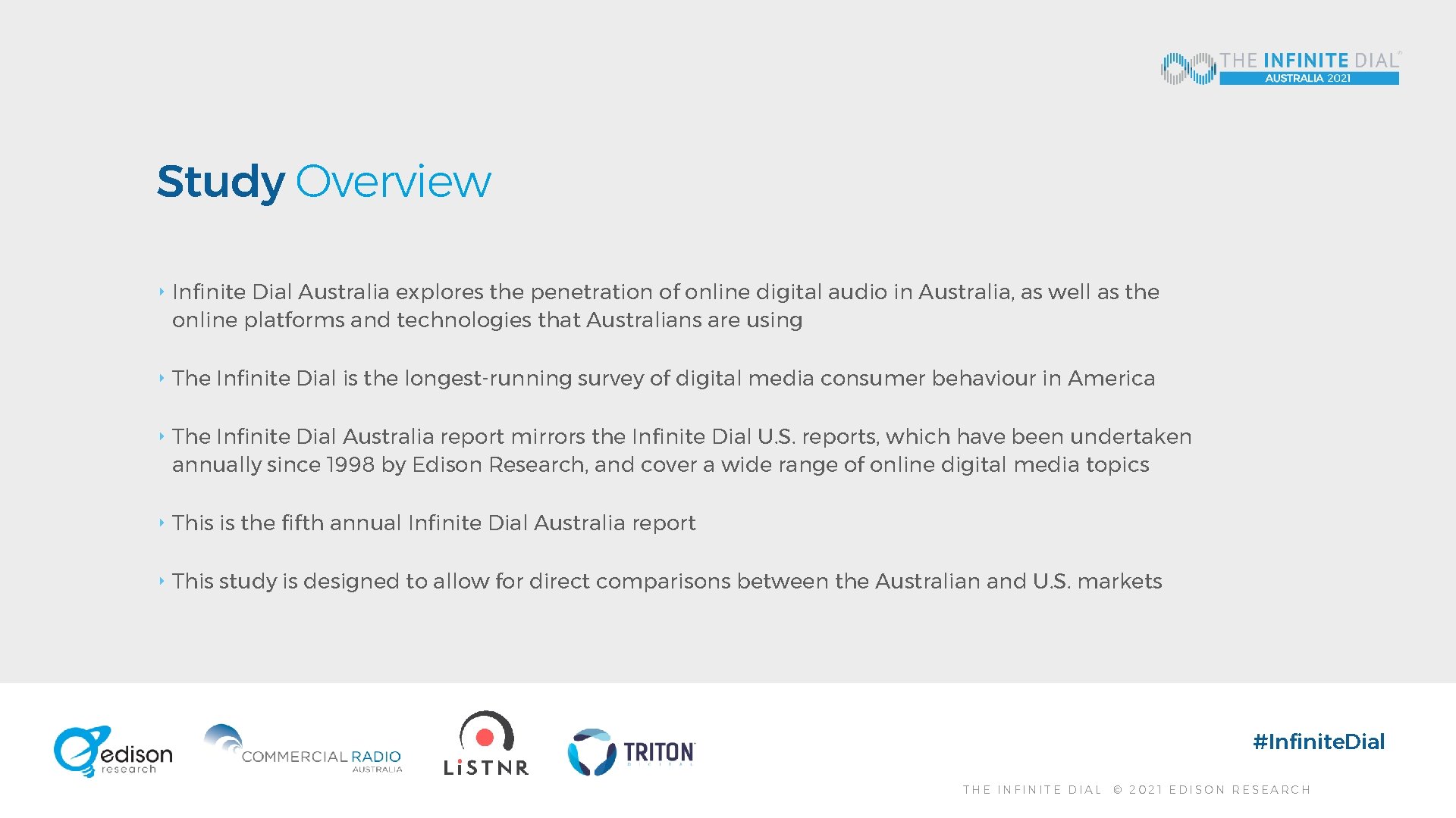 Study Overview ‣ Infinite Dial Australia explores the penetration of online digital audio in