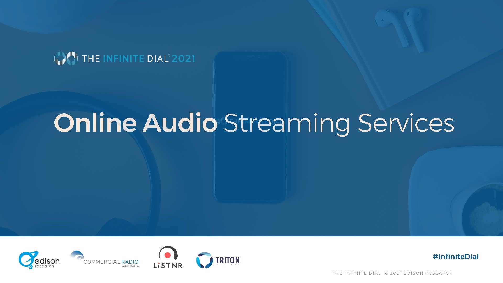 Online Audio Streaming Services #Infinite. Dial THE INFINITE DIAL © 2021 EDISON RESEARCH 