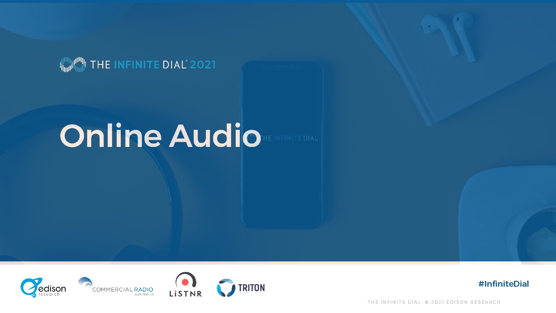 Online Audio #Infinite. Dial THE INFINITE DIAL © 2021 EDISON RESEARCH 