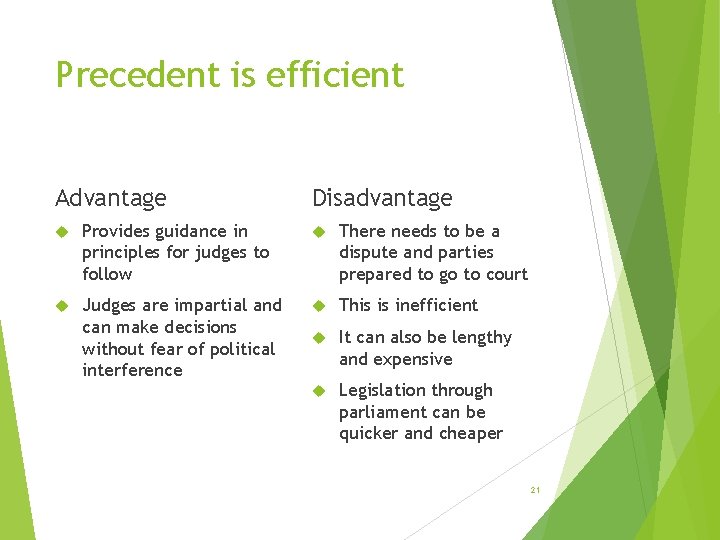 Precedent is efficient Advantage Disadvantage Provides guidance in principles for judges to follow There