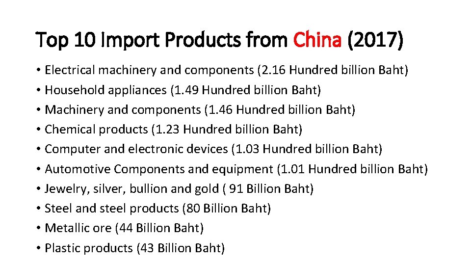 Top 10 Import Products from China (2017) • Electrical machinery and components (2. 16