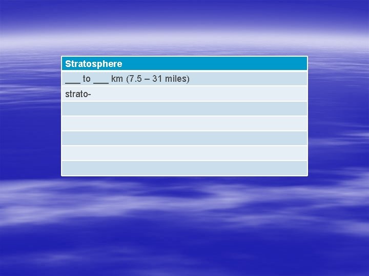 Stratosphere ___ to ___ km (7. 5 – 31 miles) strato- 