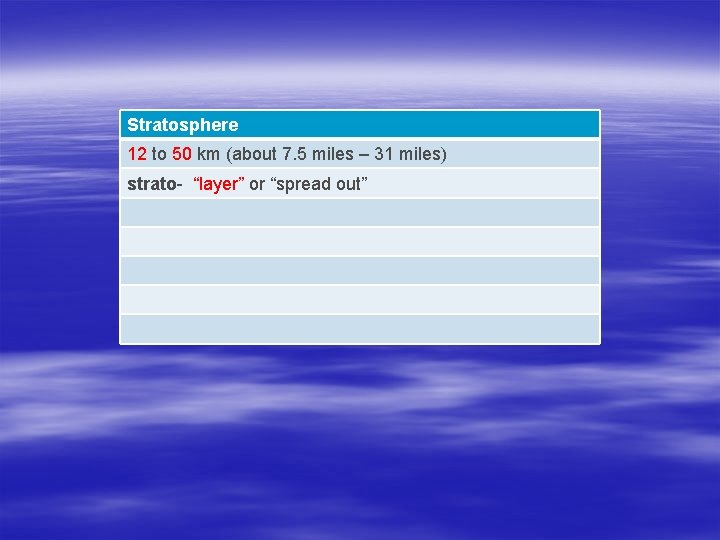 Stratosphere 12 to 50 km (about 7. 5 miles – 31 miles) strato- “layer”
