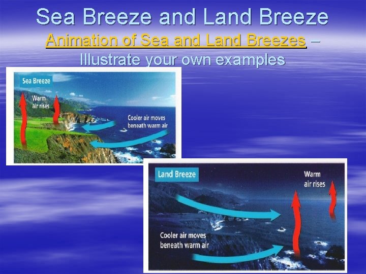Sea Breeze and Land Breeze Animation of Sea and Land Breezes – Illustrate your
