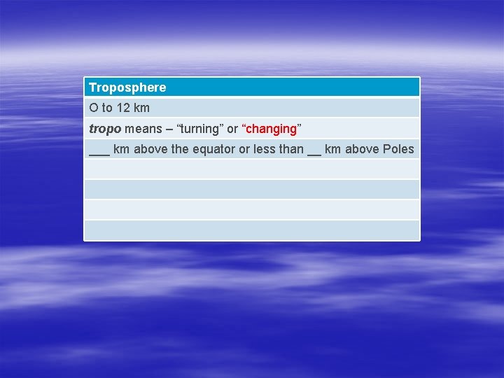 Troposphere O to 12 km tropo means – “turning” or “changing” ___ km above