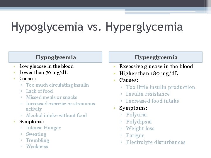 Hypoglycemia vs. Hyperglycemia Hypoglycemia • Low glucose in the blood • Lower than 70
