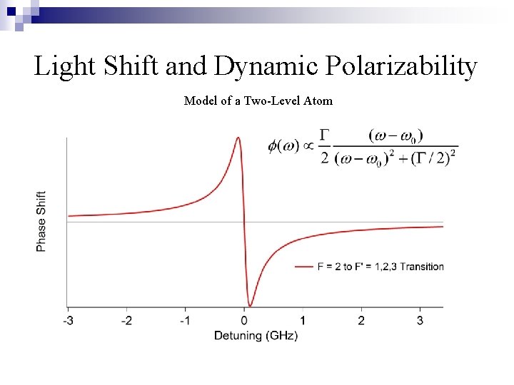 Light Shift and Dynamic Polarizability Model of a Two-Level Atom Light Shift and Dynamic Polarizability Model of a Two-Level Atom