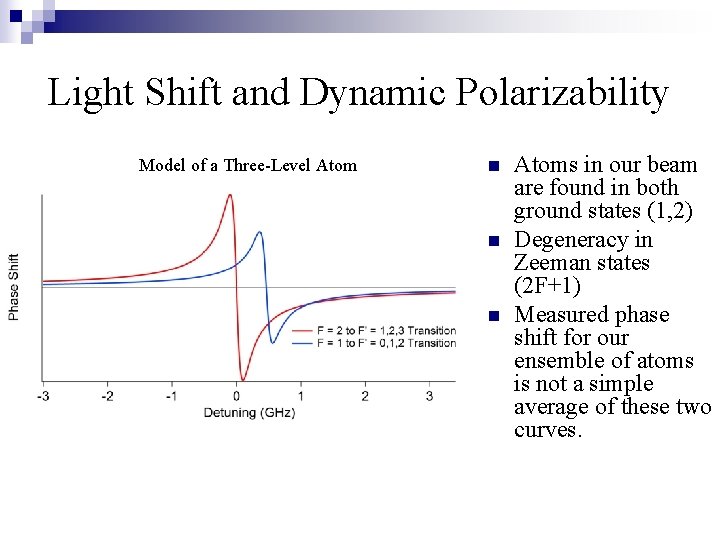 Light Shift and Dynamic Polarizability Model of a Three-Level Atom n n n Atoms Light Shift and Dynamic Polarizability Model of a Three-Level Atom n n n Atoms