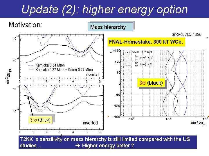 Update (2): higher energy option Motivation: Mass hierarchy ar. Xiv: 0705. 4396 3 (black)
