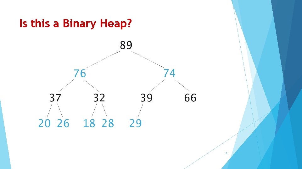 Is this a Binary Heap? 6 