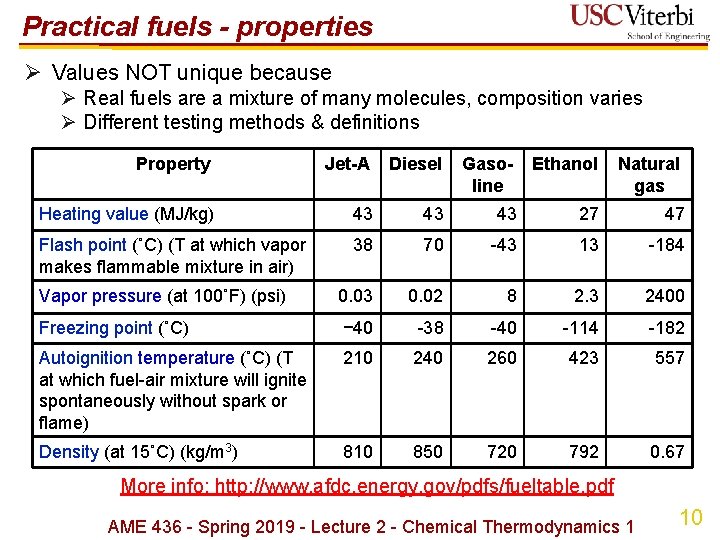 Practical fuels - properties Ø Values NOT unique because Ø Real fuels are a