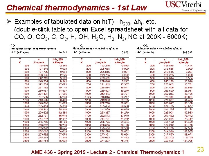 Chemical thermodynamics - 1 st Law Ø Examples of tabulated data on h(T) -